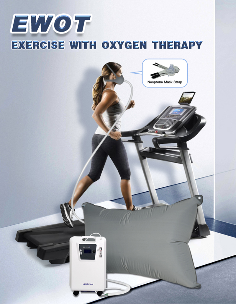 EWOT – Exercise With Oxygen Therapy