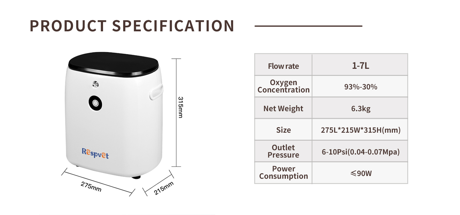 Veterinary Oxygen Concentrator