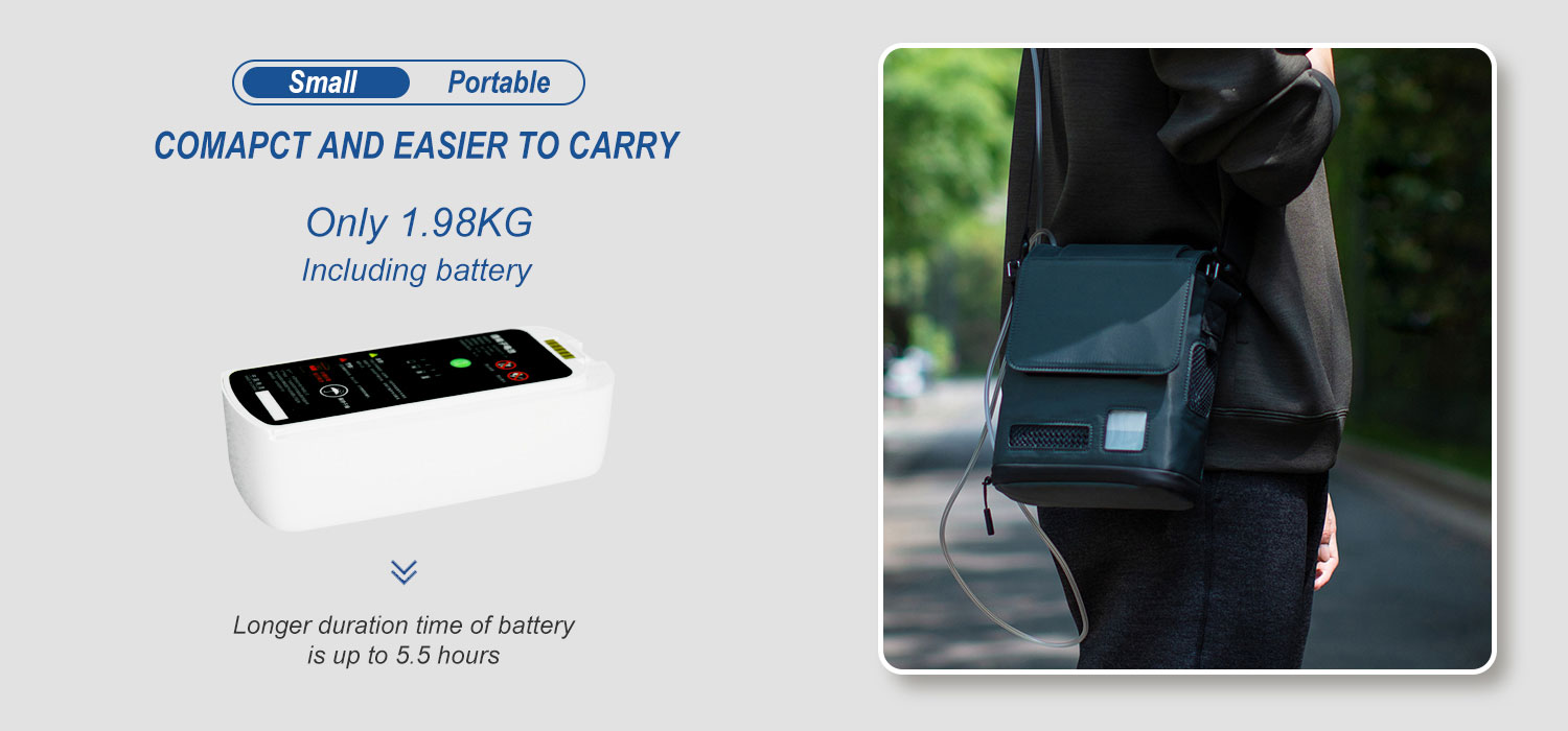 Portable Oxygen Concentrator