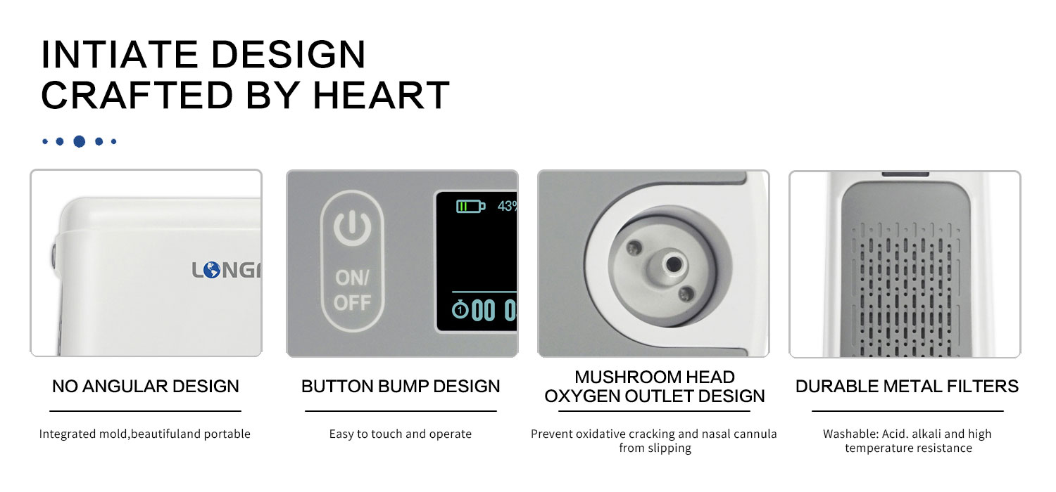 Portable Oxygen Concentrator