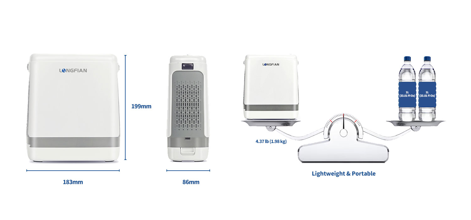 Portable Oxygen Concentrator