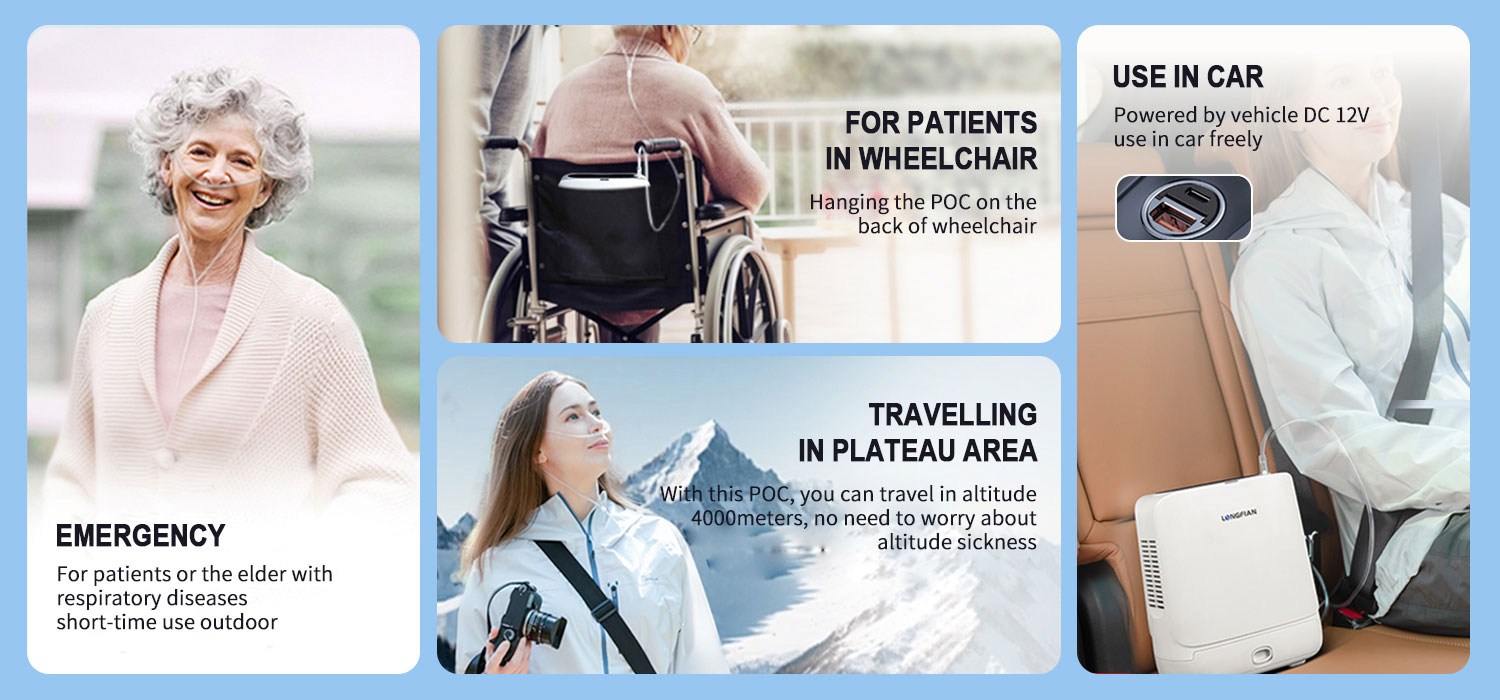 Portable Oxygen Concentrator