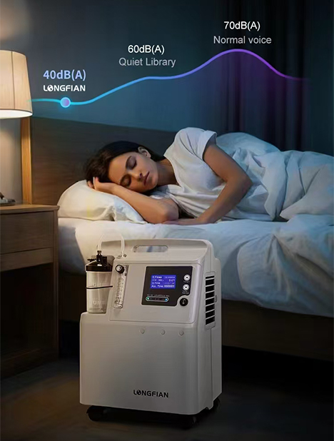 How to Choose the Right Oxygen Concentrator？