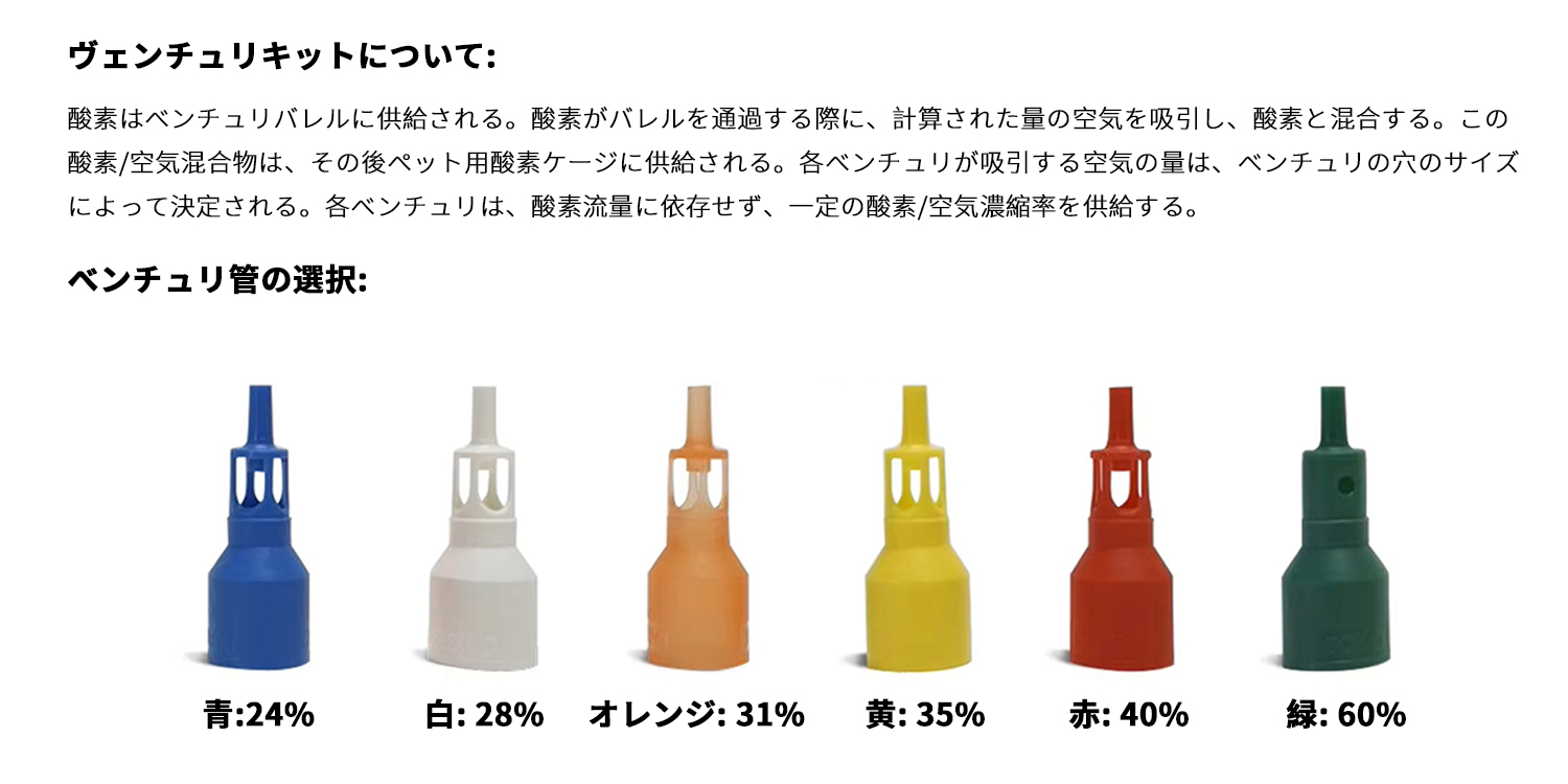 ペット用酸素濃縮器