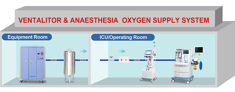 Longfian High Pressure Oxygen Concentrator