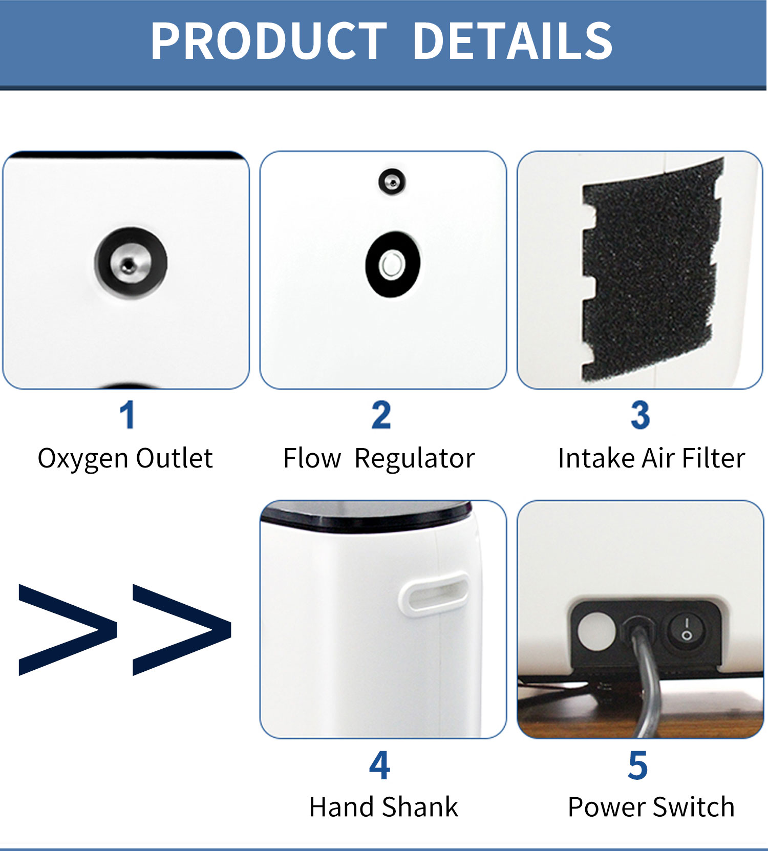 Portable Oxygen Concentrator