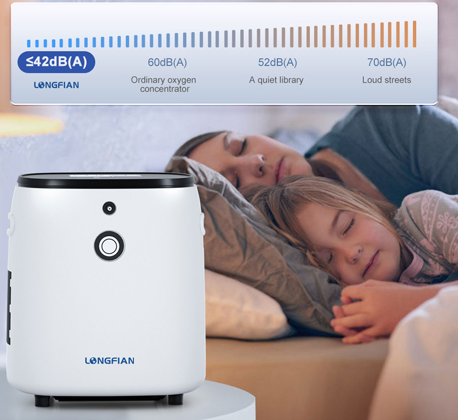 Portable Oxygen Concentrator