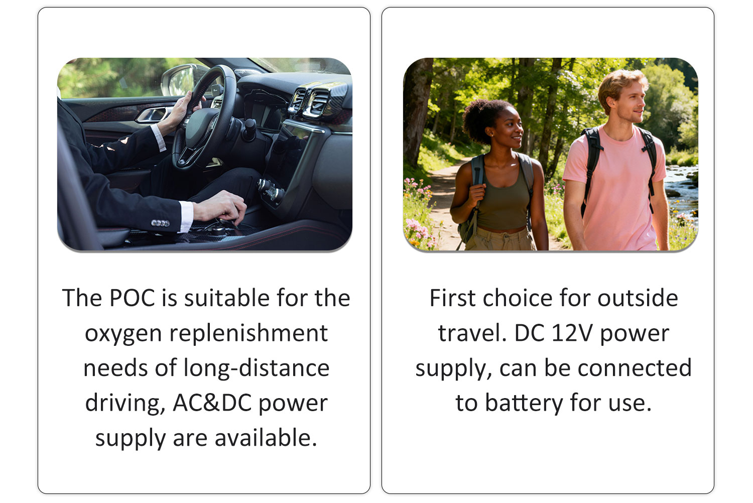 Portable Oxygen Concentrator