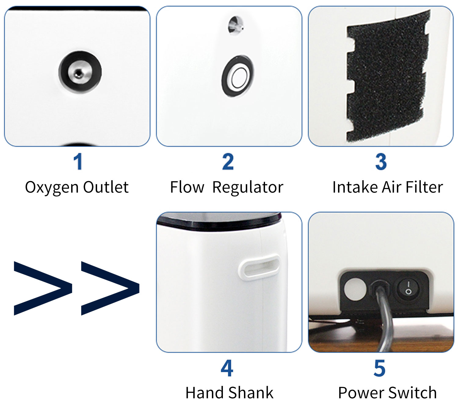 Portable Oxygen Concentrator