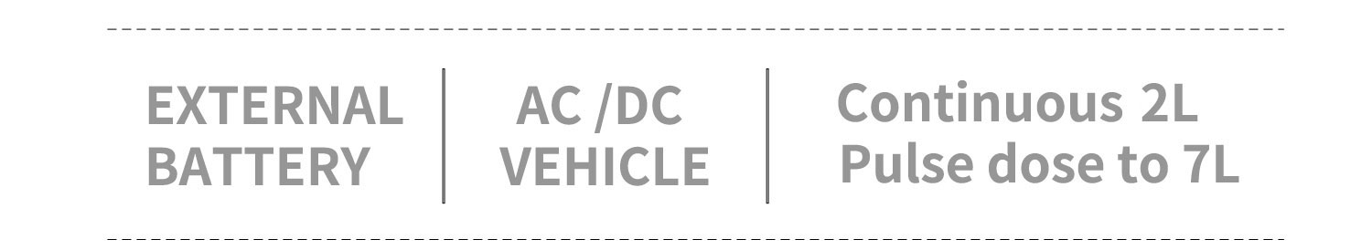 Transportable Oxygen Concentrator