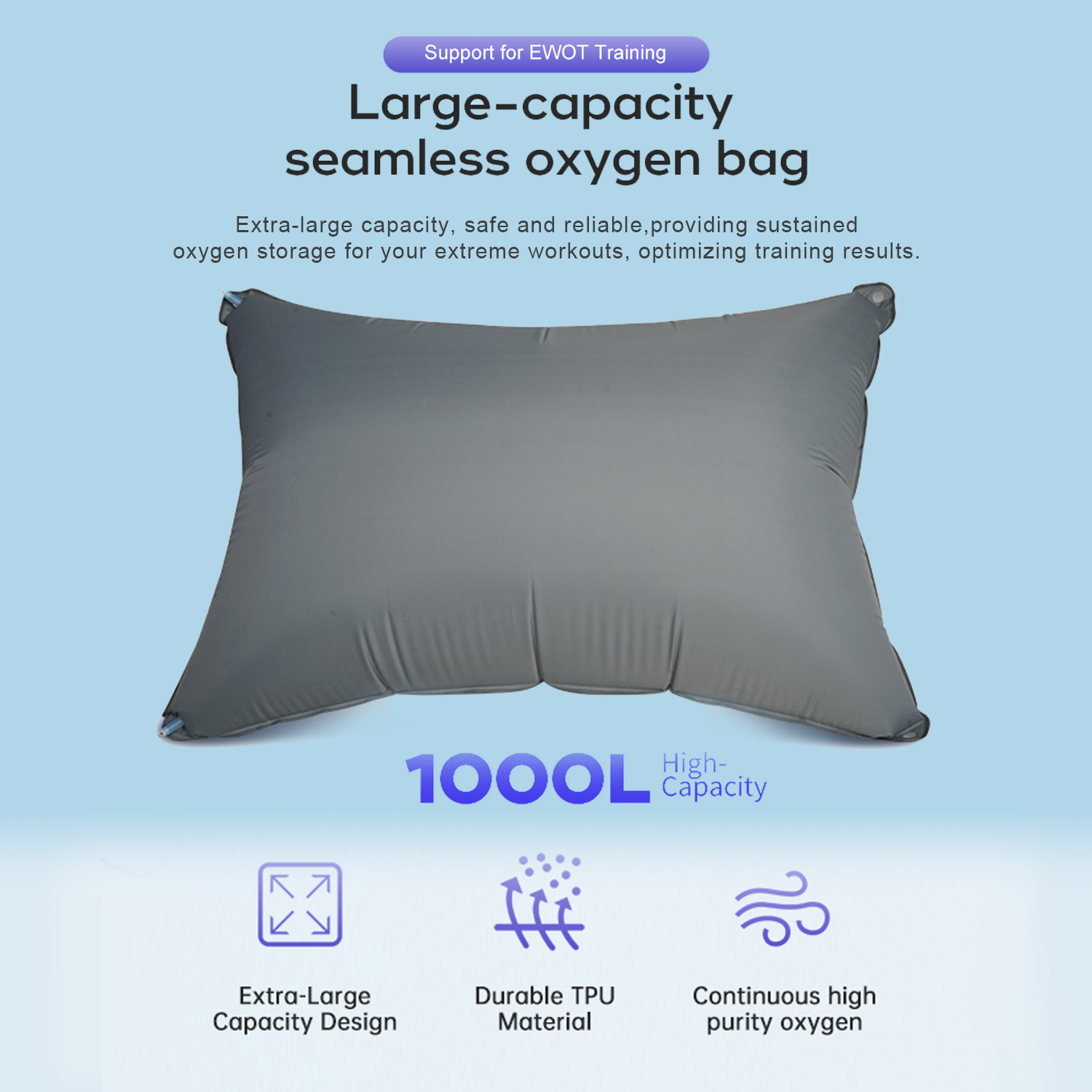 EWOT Training System