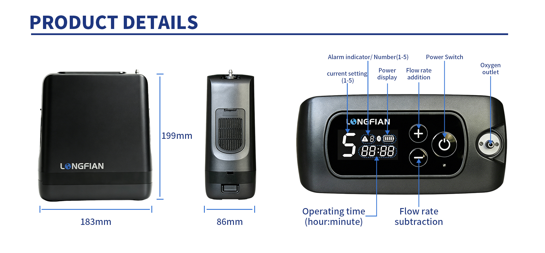 Portable Oxygen Concentrator