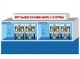 Oxygen Generating System For Veterinary Hospitals